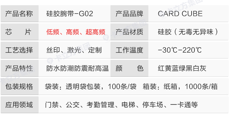 游樂場硅膠腕帶定制廠家8