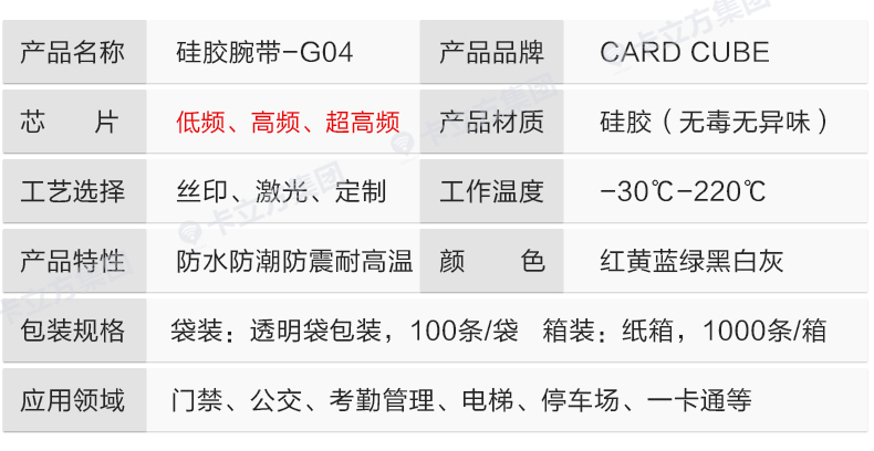 演唱會硅膠腕帶定做廠家8